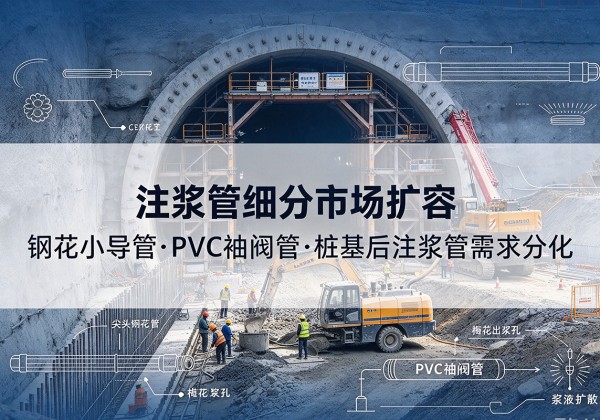 岢岚注浆管细分市场扩容，隧道钢花小导管、PVC 袖阀管、桩基后注浆管需求分化